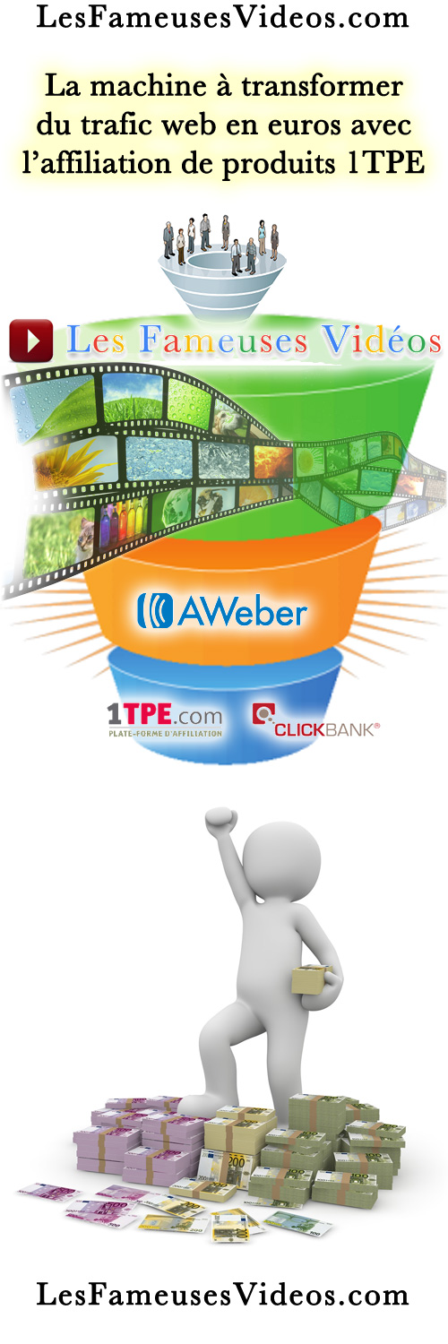 Comment Fonctionnent Les Fameuses Vidéos